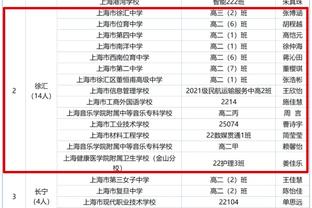 库卢：为热刺球员表现感到骄傲，整个赛季都必须像下半场那样踢